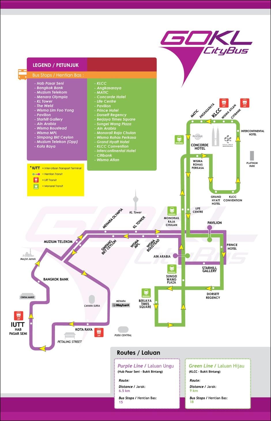 Mapa de ir kl de la línea verde