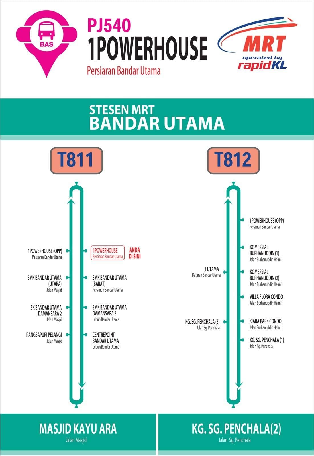 kuala lumpur autobús gratuito mapa