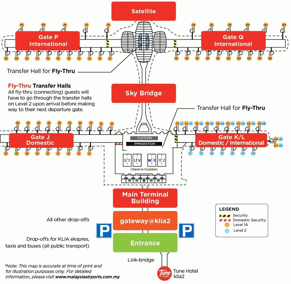 klia2 de verificación en la lucha contra el mapa