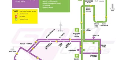 Mapa de ir kl de la línea verde