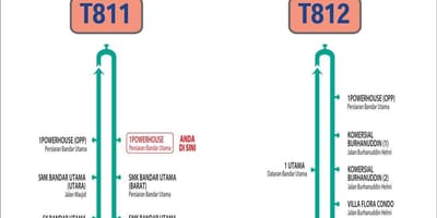 Kuala lumpur autobús gratuito mapa