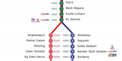 Mapa de ktm ruta malasia