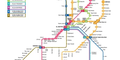 Malasia mapa de transporte